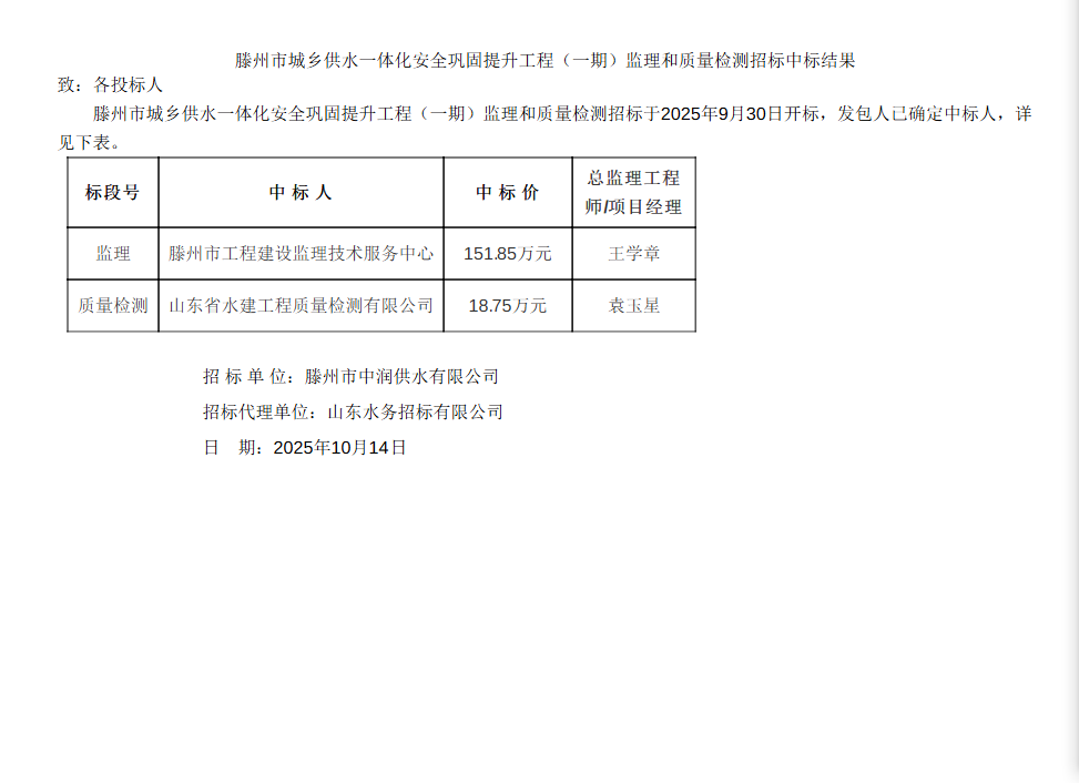 【中润公司】滕州市城乡供水一体化安全巩固提升工程(一期)监理和质量检测招标中标结果
